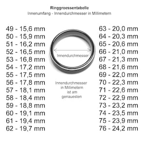 Ring der O schmal schwarz oder silber Edelstahl Story of O Bild 6