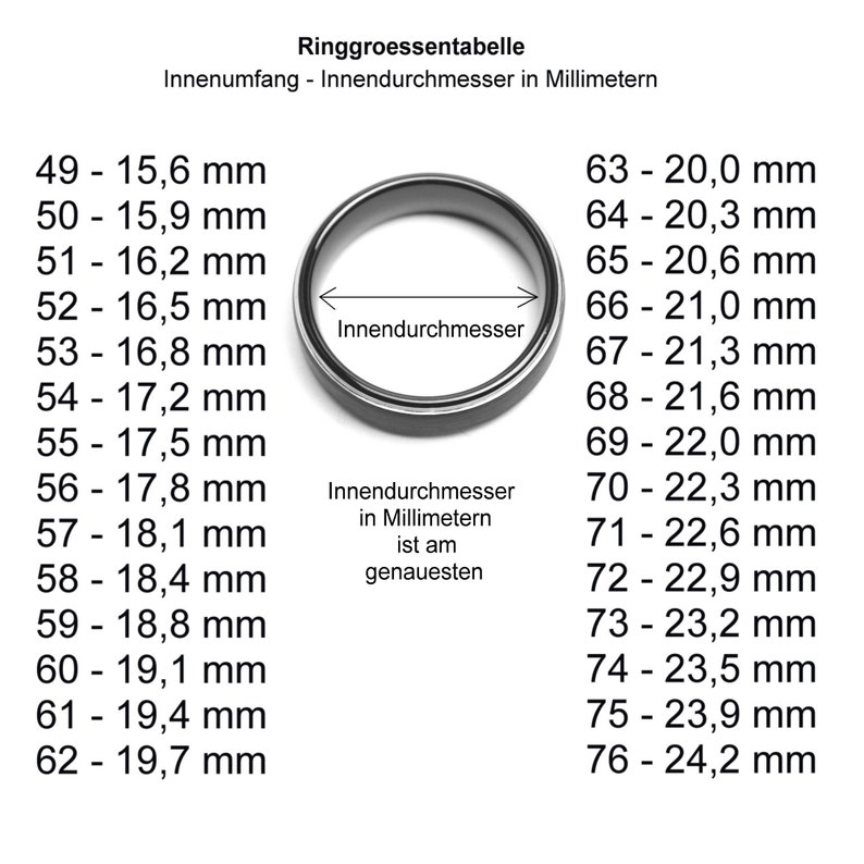 Drehring Spielring 6 mm Edelstahl silber oder schwarz schlicht Spinnerring Ring Bild 6