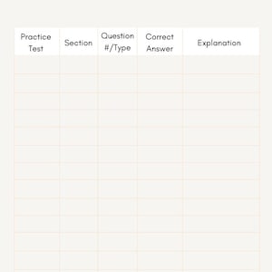 Può includere: Un foglio di lavoro stampabile vuoto con il titolo "Diario delle risposte sbagliate". Il foglio di lavoro è diviso in sei colonne etichettate "Test di pratica", "Sezione", "Domanda #/Tipo", "Risposta corretta", "Spiegazione" e "Note".
