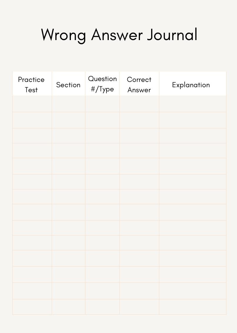 LSAT Downloadable Wrong Answer Journal Template