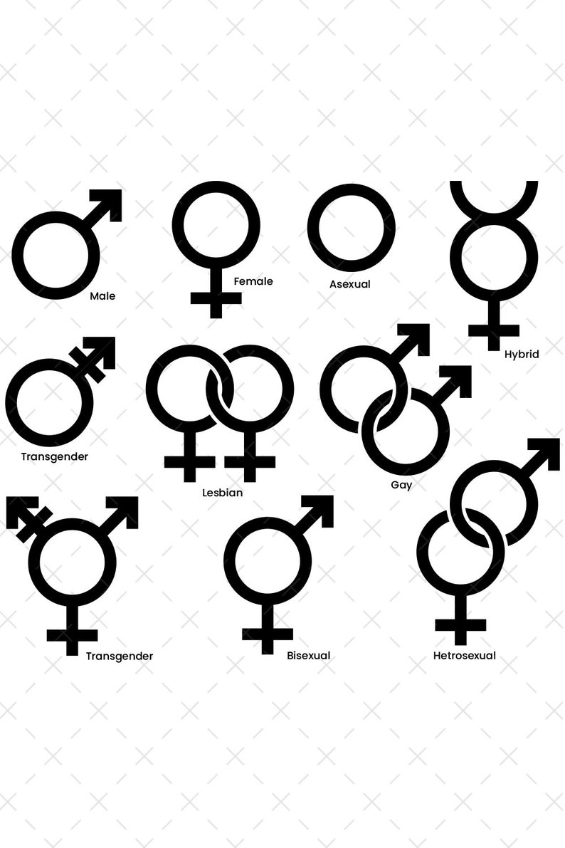 Sex Svg Gender Symbols Silhouette Svg Png Dxf Pdf Eps Cricut And Clipart Gender Symbols Cricut