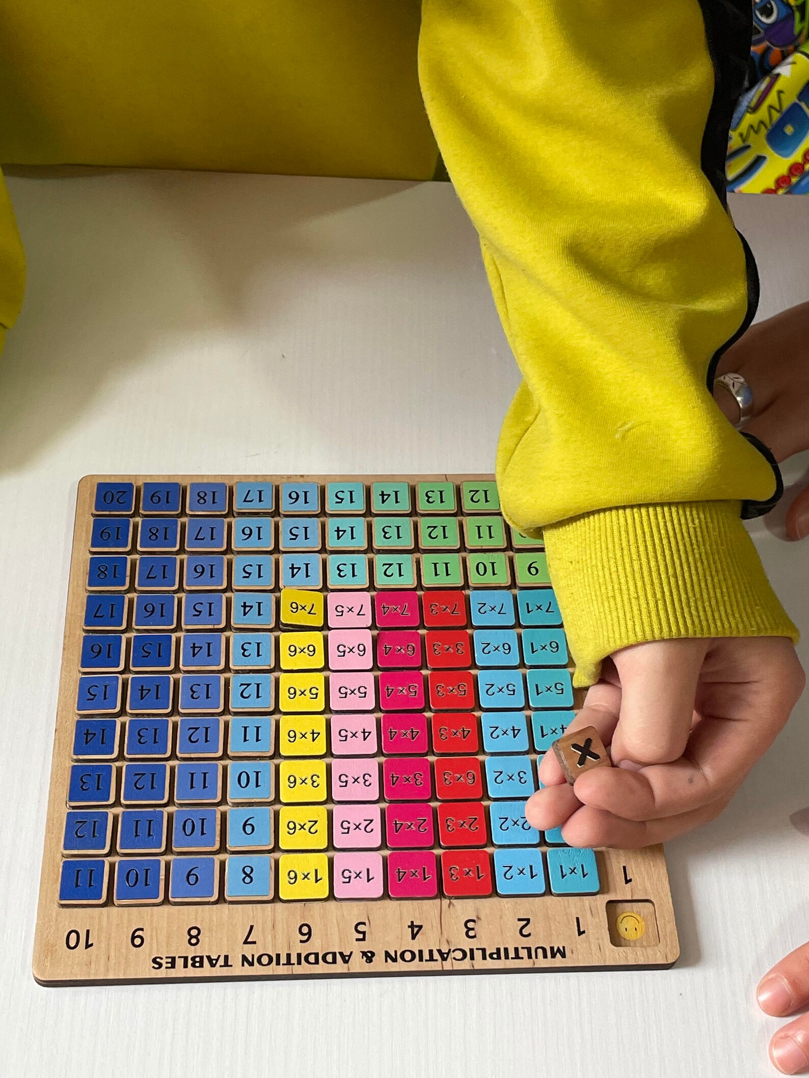 multiplication table game ideas multiplication table game ideas
