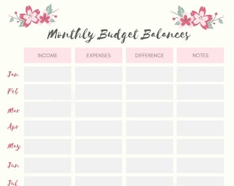 Monthly Budget Planner, Budget Worksheet, Budget Printable, Business Budget, Work-from-home budget, Direct Sales Budget, Budget Template