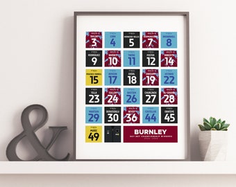 Burnley 2022/23 Championship Winners Poster | Clarets, Vincent Kompany, Tella, Brownhill, Burnley Print | Birthday Gift