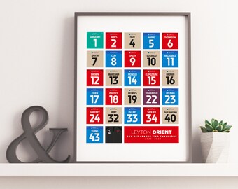 Leyton Orient 2022/23 League Two Champions Squad Poster | Orient, Os, Brisbane Road, Wellens, Smyth | Birthday Gift