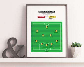 Arsenal v Liverpool - 1988/89 Season-Winning Game Poster | Michael Thomas, Alan Smith, Gunners | Birthday Gift