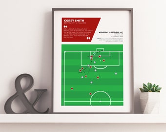 Korey Smith, Bristol City v Manchester United Match Moment Poster | Robins, Bristol City, League Cup, Man Utd, Goal Poster | Birthday Gift