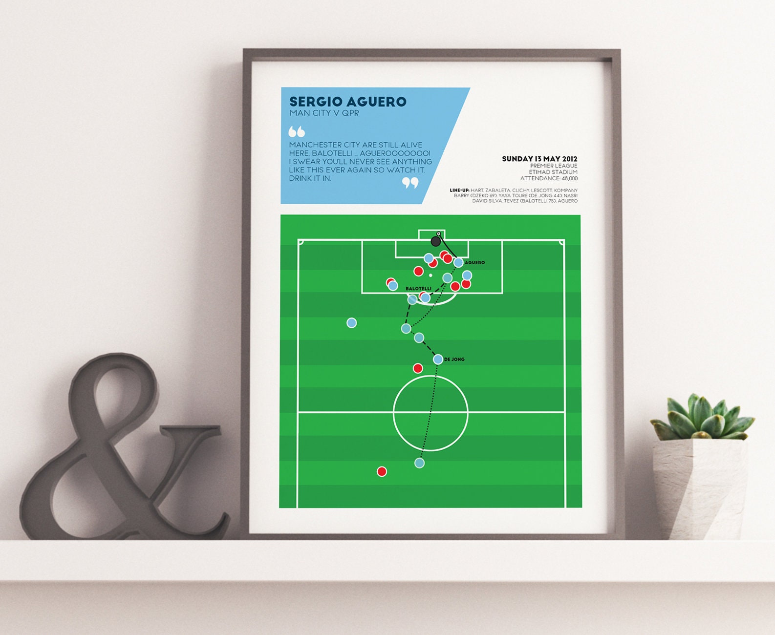 Buy Sergio Aguero Goal, Man City V QPR Moment Poster Aguero Goal Poster,  Aguero QPR Goal Birthday Gift Online in India - Etsy