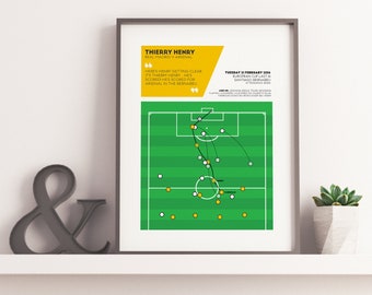 Thierry Henry, Arsenal v Real Madrid Match Moment Poster | 2006 European Cup Last 16 | Birthday Gift