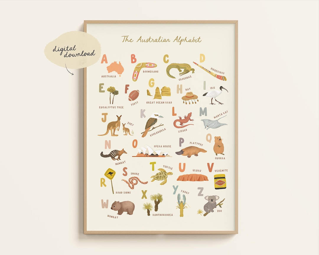 Australian Alphabet Print | Illustrated ABC Poster | Australia Alphabet ...