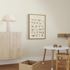 Puede incluir: Un p&oacute;ster de pared enmarcado titulado The Australian Alphabet que presenta ilustraciones coloridas de animales y objetos correspondientes a cada letra del alfabeto, incluyendo un canguro, un koala y un bumer&aacute;n, en una habitaci&oacute;n de tonos claros.