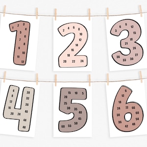 Stampe digitali, poster di matematica con conteggio a salti e moltiplicazione e schede didattiche Montessori, decorazioni per l'aula, materiale stampabile scaricabile digitalmente