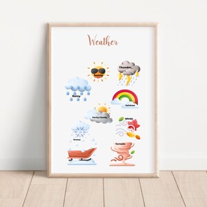 Póster educativo digital con el clima para decoración del aula, descarga digital, arte de pared para guardería, educación en el hogar, imprimible
