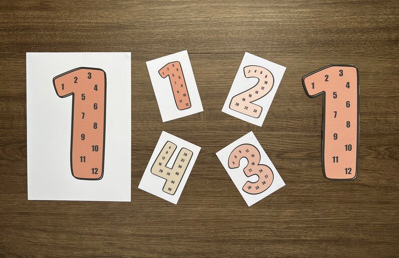 Skip-counting Multiplication Posters, Flashcards, Boho Classroom Decor ...