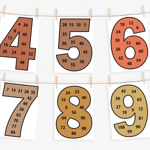 Skip Counting Digital Prints Multiplication Math Posters and Montessori Flashcards Classroom Decor Digital Download Printables