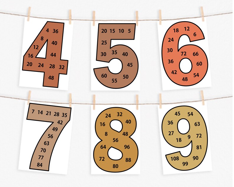 Skip Counting Multiplication Poster & Flashcards, Boho Classroom Decor ...