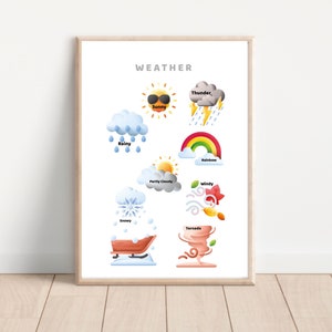 Póster educativo digital con el clima para decoración del aula, descarga digital, arte de pared para guardería, educación en el hogar, imprimible