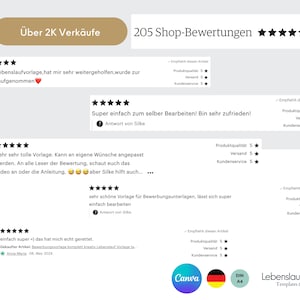 Puede incluir: Captura de pantalla de un sitio web con rese&ntilde;as de clientes para una plantilla de curr&iacute;culum. Todas las rese&ntilde;as son de cinco estrellas y elogian la plantilla por su facilidad de uso y personalizaci&oacute;n. El sitio web tambi&eacute;n presenta un contador que muestra que m&aacute;s de 2.000 personas han comprado la plantilla.