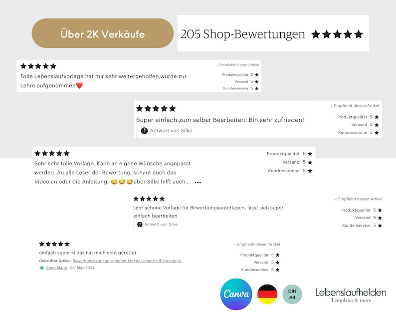 Puede incluir: Captura de pantalla de un sitio web con rese&ntilde;as de clientes para una plantilla de curr&iacute;culum. Todas las rese&ntilde;as son de cinco estrellas y elogian la plantilla por su facilidad de uso y personalizaci&oacute;n. El sitio web tambi&eacute;n presenta un contador que muestra que m&aacute;s de 2.000 personas han comprado la plantilla.