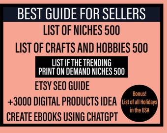 Niche-specific, Print-on-Demand, digital products, list of USA holidays, Etsy Digital Downloads