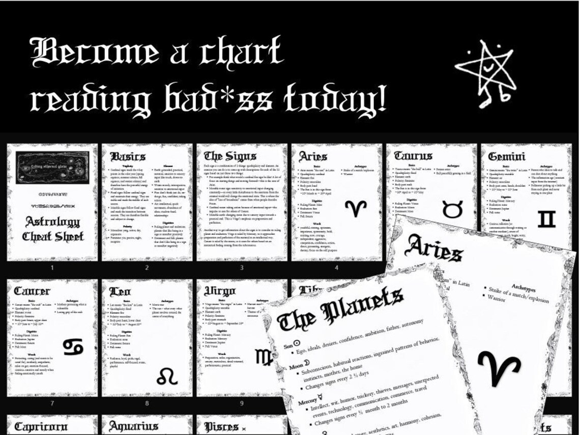 Astrology Cheat Sheet Printable for Beginners - Etsy