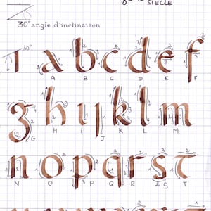 May include: A handwritten alphabet in brown ink on a gridded paper background. The letters are in a Caroline minuscule style, a script popular in the 8th century. Each letter is numbered with strokes 1, 2, and 3 to show the order of writing.
