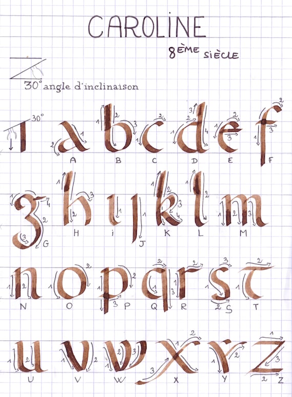 Coffret - 3 encres calligraphie - Porte-plume en métal - Carnet