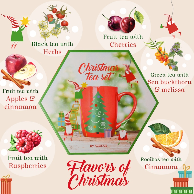May include: A hexagonal box with a red mug featuring a Christmas tree design. The box is surrounded by illustrations of different tea flavors, including black tea with herbs, fruit tea with cherries, fruit tea with apples and cinnamon, fruit tea with raspberries, green tea with sea buckthorn and melissa, and rooibos tea with cinnamon. The text "Christmas tea set" and "Flavors of Christmas" are printed on the box.