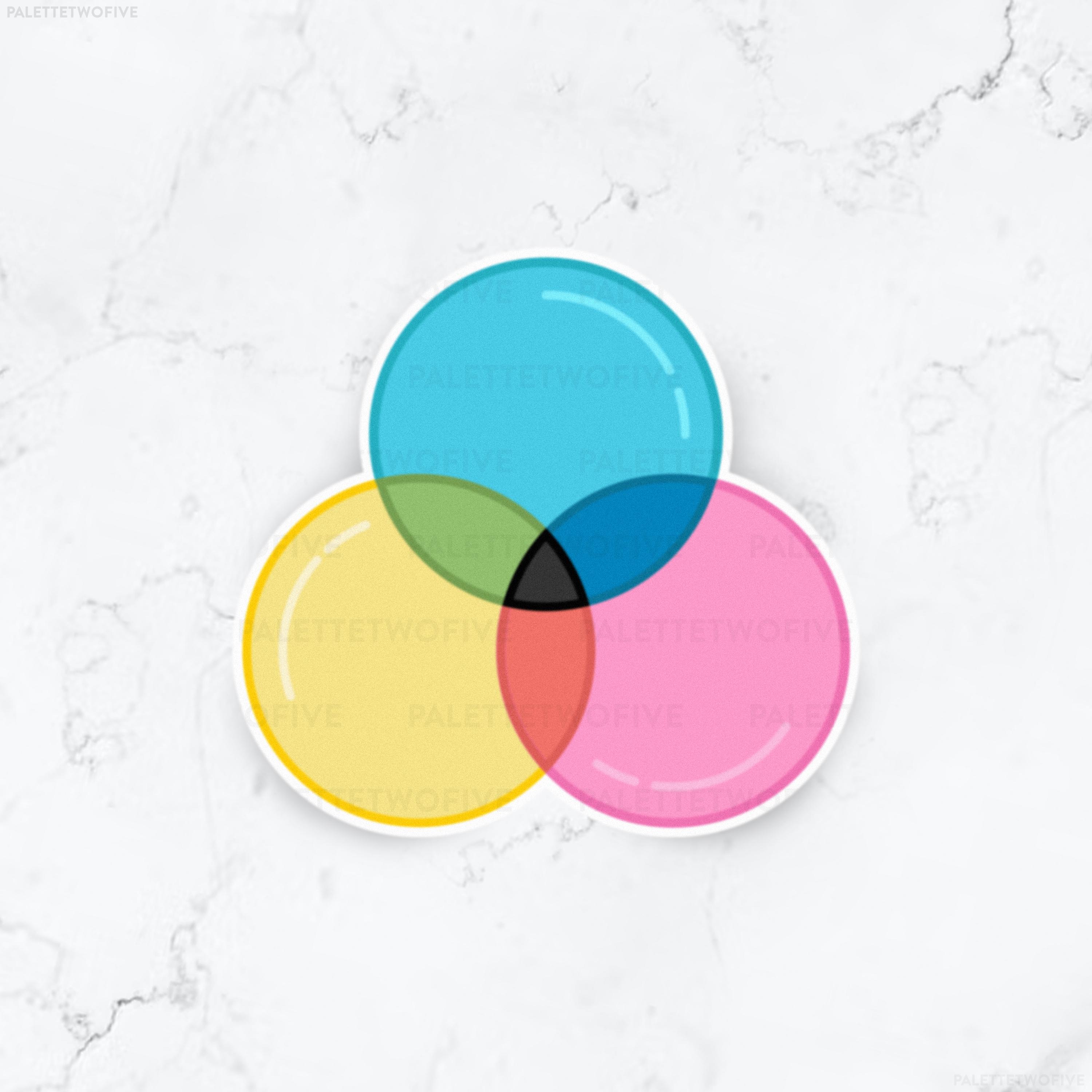 Rgb Sticker CMYK Sticker, CMYK Vinyl Sticker, CMYK Rgb Sticker, Cmky Full Color ...