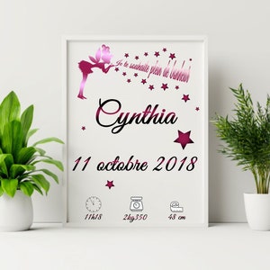 Affiche Naissance personnalisée pour Décoration murale chambre de bébé