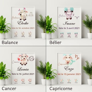 Affiche NAISSANCE signe du ZODIAQUE à personnaliser