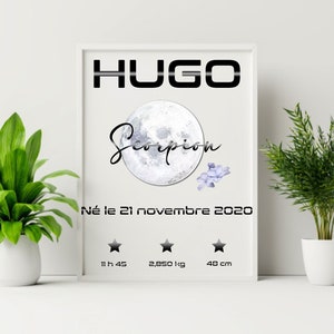 Birth poster