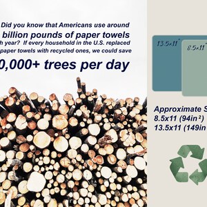 Op de afbeelding: Afbeelding met tekst: Amerikanen gebruiken jaarlijks 13 miljard pond papieren handdoeken. Vervanging door gerecyclede handdoeken kan 50.000+ bomen per dag redden. Bevat twee rechthoekige vormen, 21,6x28 cm en 34,3x28 cm, en een stapel houtblokken.