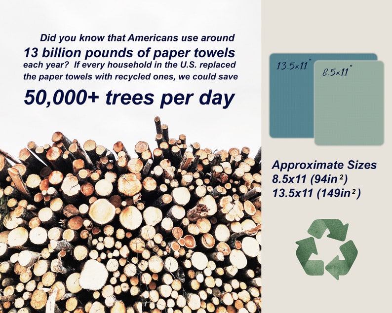 Op de afbeelding: Afbeelding met tekst: Amerikanen gebruiken jaarlijks 13 miljard pond papieren handdoeken. Vervanging door gerecyclede handdoeken kan 50.000+ bomen per dag redden. Bevat twee rechthoekige vormen, 21,6x28 cm en 34,3x28 cm, en een stapel houtblokken.
