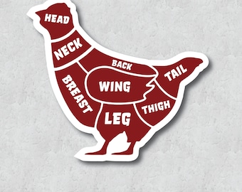Parts of a Chicken Sticker - Hen Anatomy - Funny Chef Reference - Laptop Sticker