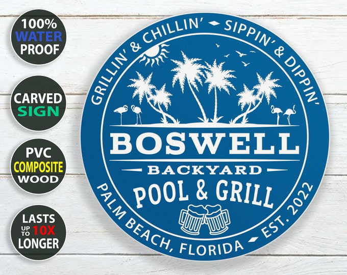 Personalized Backyard Pool And Grill Outdoor Sign - 100% Waterproof