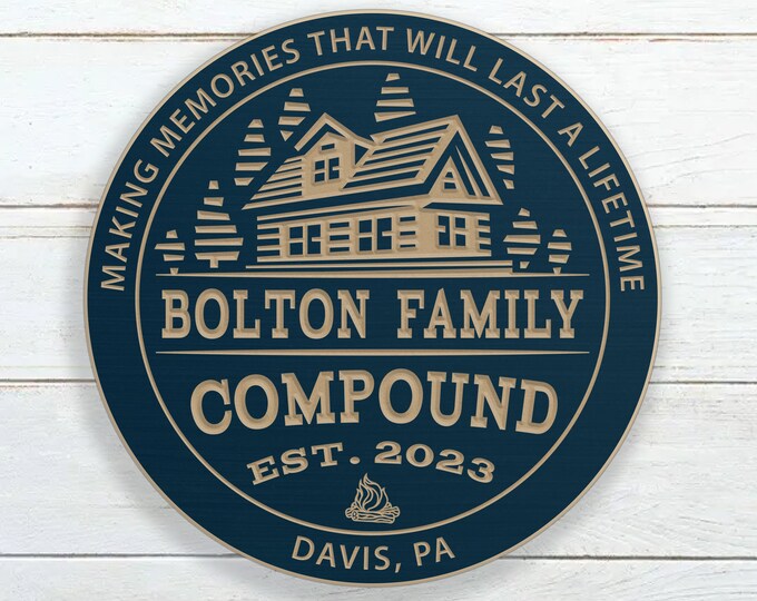 Personalized Compound Sign