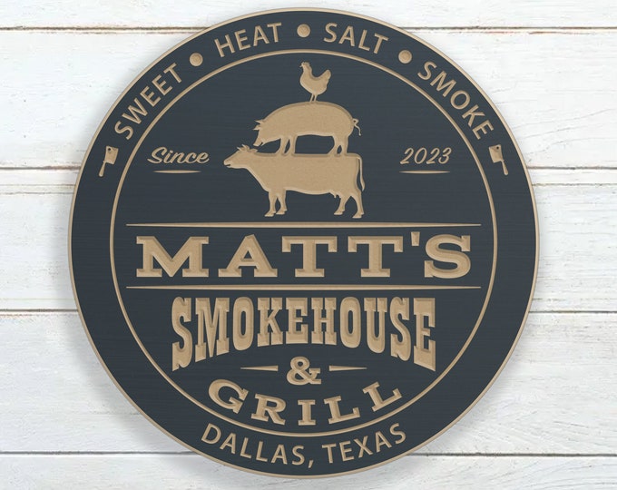 Personalized Smokehouse And Grill BBQ Sign