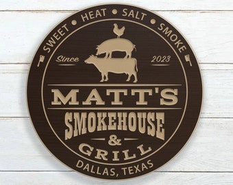 Personalized Smokehouse And Grill BBQ Sign