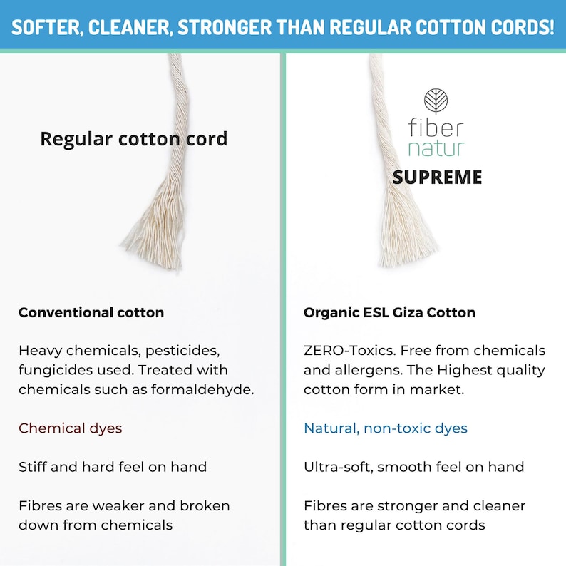 Puede incluir: Imagen comparativa de cord&oacute;n de algod&oacute;n normal frente a algod&oacute;n org&aacute;nico ESL Giza. El texto destaca los beneficios del algod&oacute;n org&aacute;nico, como ser m&aacute;s suave, limpio y fuerte. La imagen incluye el texto "SOFTER, CLEANER, STRONGER THAN REGULAR COTTON CORDS!"