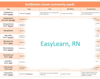 Foglio informativo sugli antibiotici