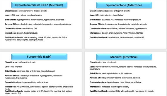Drug Cards - Complete Pharmacology Bundle