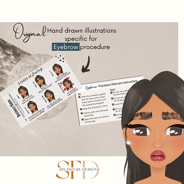 Editable Microblading, Ombre Powder brow Aftercare Cards with original hand drawn pictures, Canva template, Business Card Size 3.5"x2"