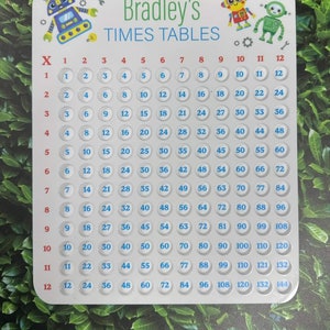 Times table maths board, maths help, personalised maths board, help with maths, homework, robot