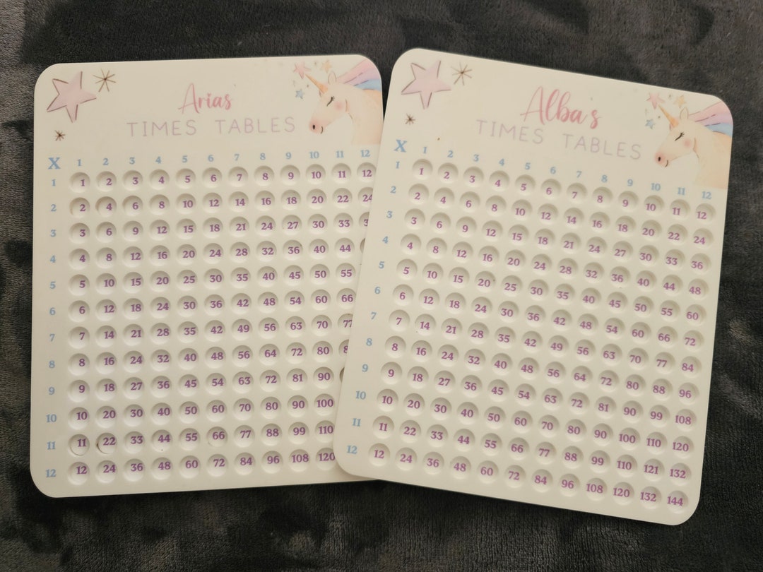 Times Math Board Times Table Maths Board, Maths Help, Personalised Maths Board, Help ...