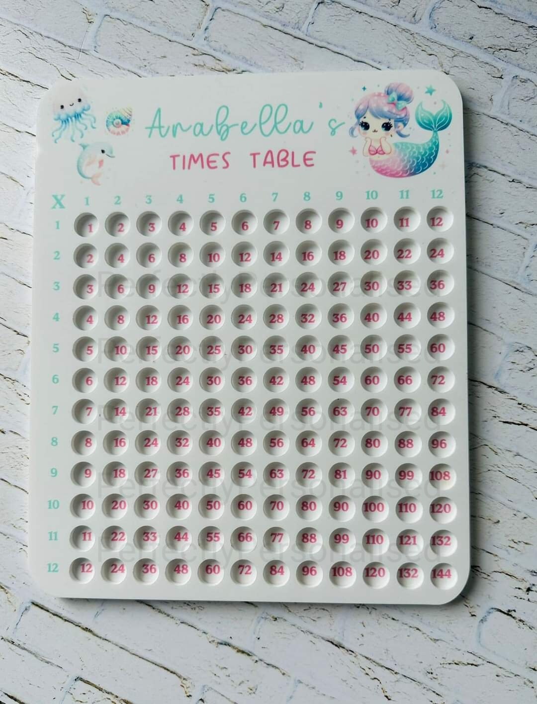 Times Math Board Times Table Maths Board, Maths Help, Personalised Maths Board, Help ...