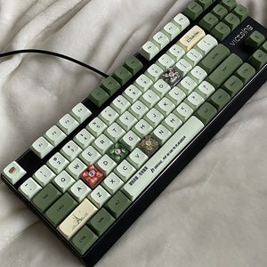 Alphabet Keycaps