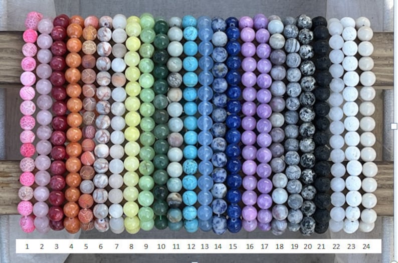 Puede incluir: Veinticuatro filas de cuentas redondas de diferentes colores, cada fila es de un color y una textura diferentes. Las cuentas est&aacute;n dispuestas en un patr&oacute;n de cuadr&iacute;cula. Los n&uacute;meros del 1 al 24 est&aacute;n impresos debajo de las filas de cuentas.
