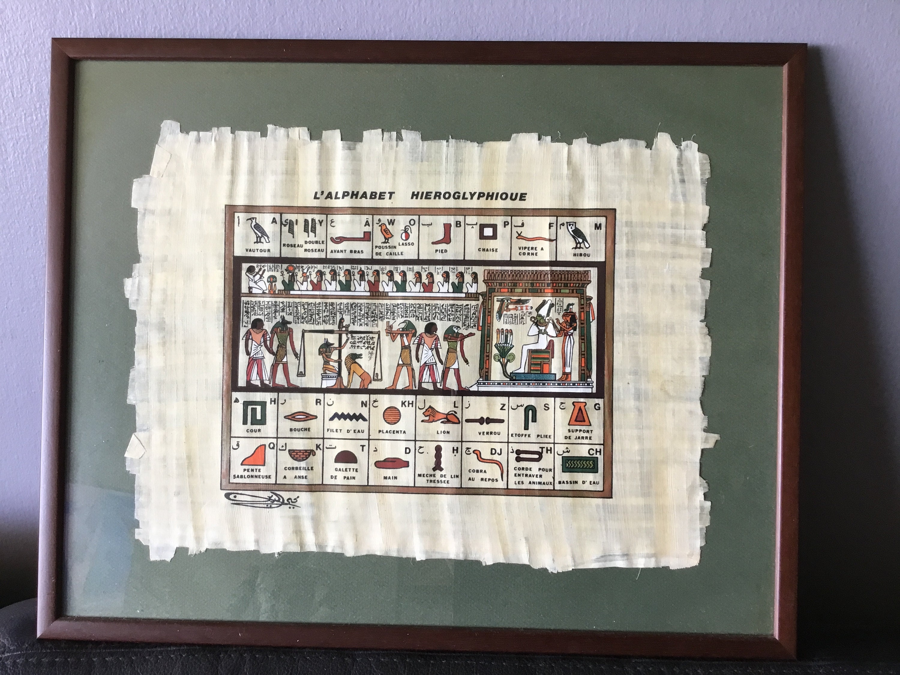 Tableau avec Papyrus Égypte L'alphabet Hiéroglyphique