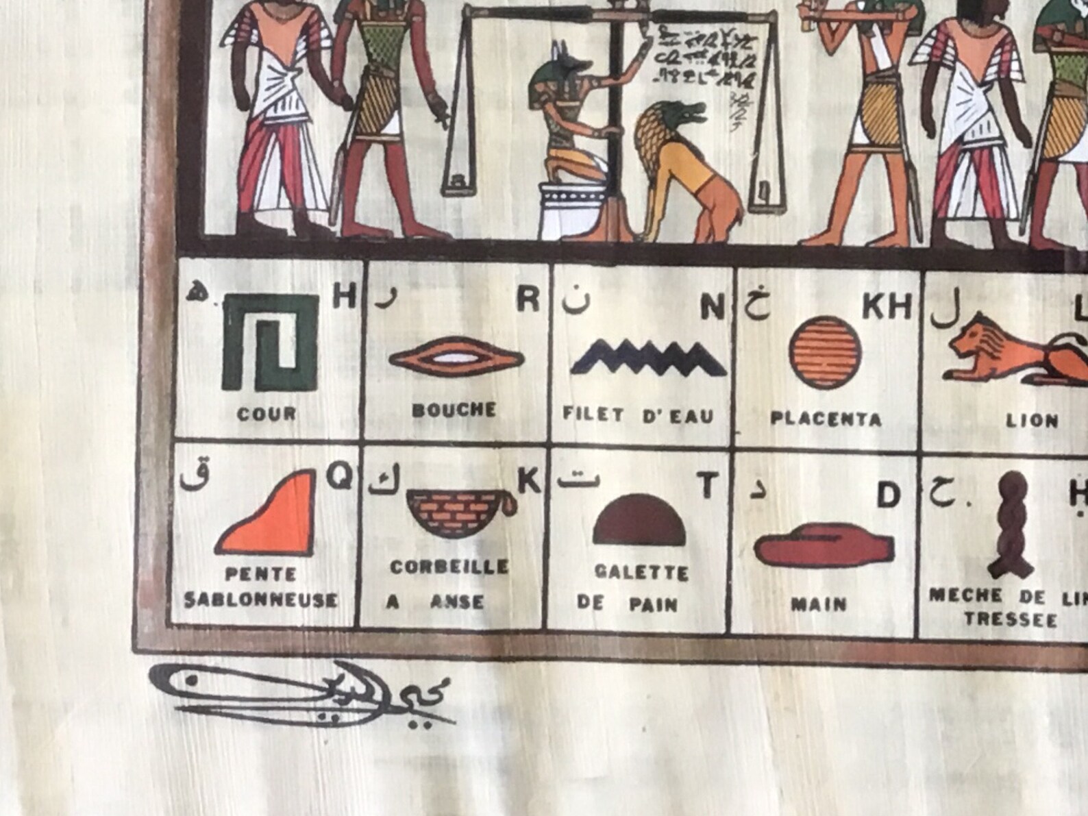 Papyrux Tableau avec papyrus Égypte : l’alphabet hiéroglyphique - Etsy France